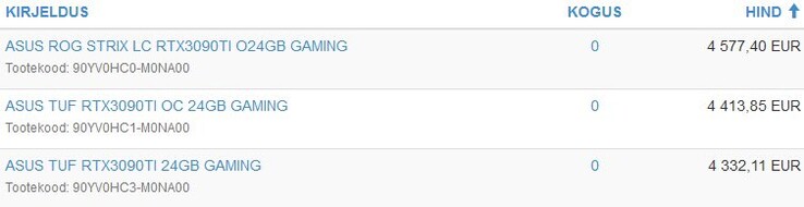 Asus RTX 3090 Ti prices. (Image source: @momomo_us)
