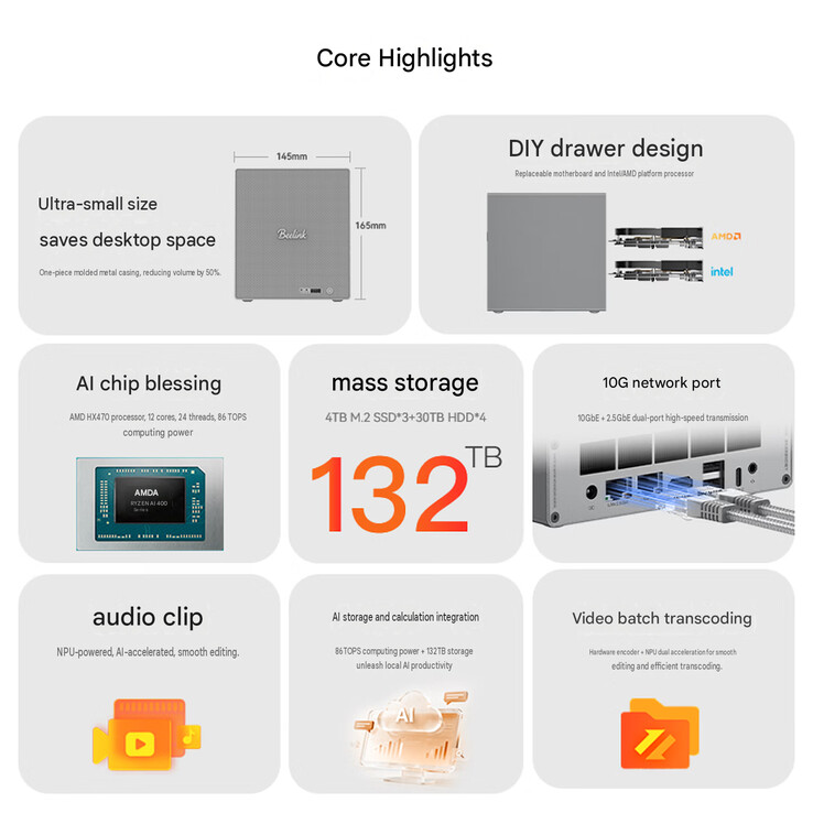 Core highlights of the refreshed 4-bay NAS (machine translated)