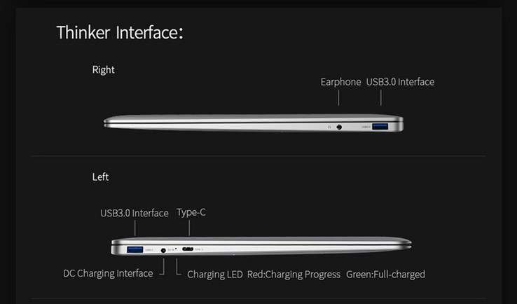 Connections right and left