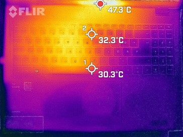 Heat generation top side (load)