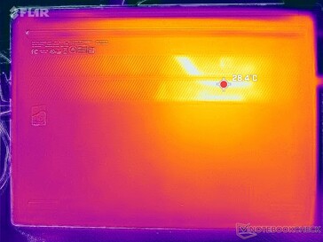 System idle (D cover)