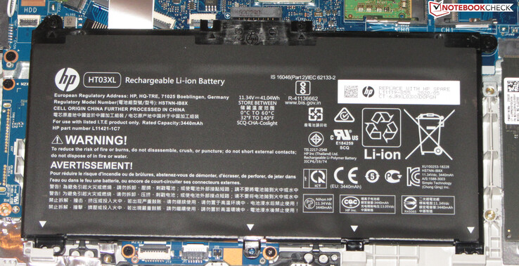 HP 250 G7 in review: Scrap recycling done the HP way