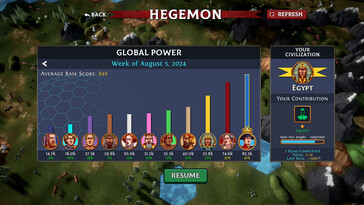 (Image source: Steam)