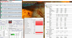 System information during a combined FurMark and Prime95 stress test.