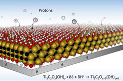 The MXene nanomaterial combines with the hydrogel to produce a "Swiss cheese" macroporous structure. (Source: Drexler University) The MXene nanomaterial combines with the hydrogel to produce a "Swiss cheese" macroporous structure. (Source: Drexler University)