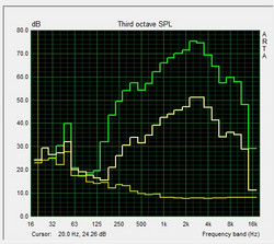 Speaker test pink noise