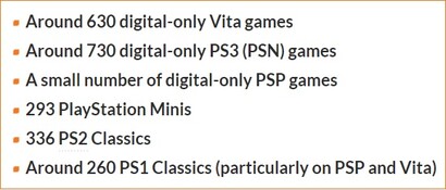 VideoGamesChronicle's estimates breakdown. (Image source: VGC)