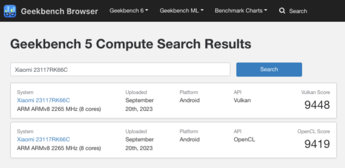 (Image source: Geekbench)