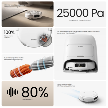 Specifications for the DJI Romo A and S. (Image source: DJI)