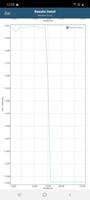 GFXBench battery test