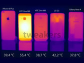HTC One M9 overheats to 55 degrees Celsius in GFXBench
