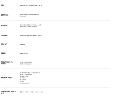 Specs of the Asus ROG NUC 2025 (Image source: Asus)
