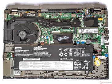 Lenovo ThinkPad T15 Gen2 - Maintenance options