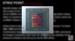 Insights from Gamma0burst sheds light on AMD&#039;s future APU lines. (Source: AMD, RedGamingTech-edited)