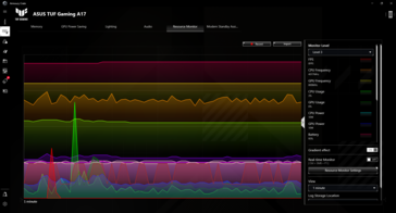 Latest version adds real-time resource monitoring and saving