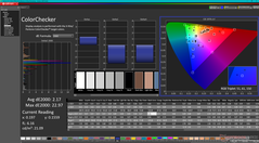 ColorChecker after calibration