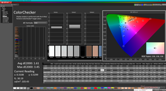 ColorChecker after calibration