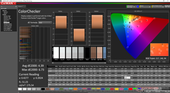 ColorChecker before calibration