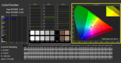 Calman Colorchecker calibrated