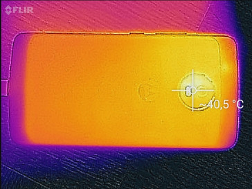 Heatmap rear