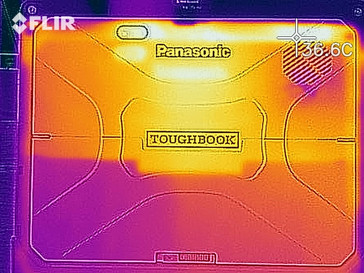 Heat development, back (load)