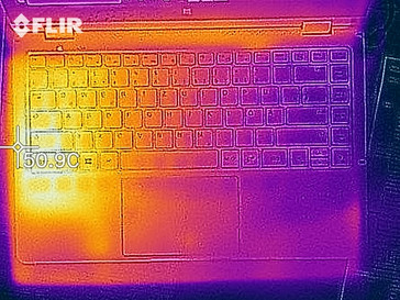 Heat distribution under load - upper side