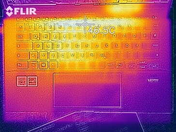 Heat map under load - top