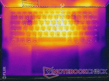 Prime95+FurMark stress (top)