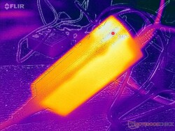 AC adapter under load