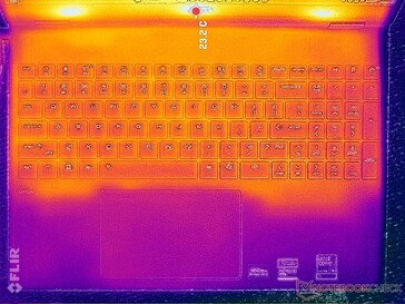 System idle (C cover)