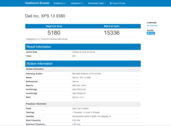 A reliable source of leaks: The Geekbench online score