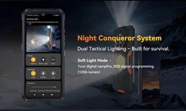 The phone basically has multiple flashlights (Image source: Cubot)