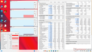 System idle