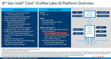 Given the comments made recently by ASRock, there is a surprising reference to Socket 1151 on this slide. (Source: VideoCardz)