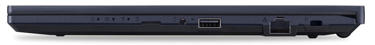 Right side: microSD card reader, combined audio jack, 1x USB-A 2.0, GigabitLAN, Kensington lock