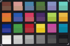 Screenshot of ColorChecker colors. Original colors are displayed in the lower half of each patch.