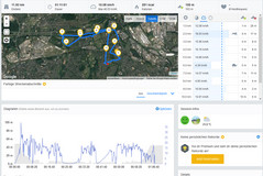 GPS Garmin Edge 500 – overview