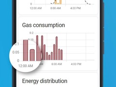 The Home Assistant iOS app version 2025.12.1 is now available. (Image source: Home Assistant)