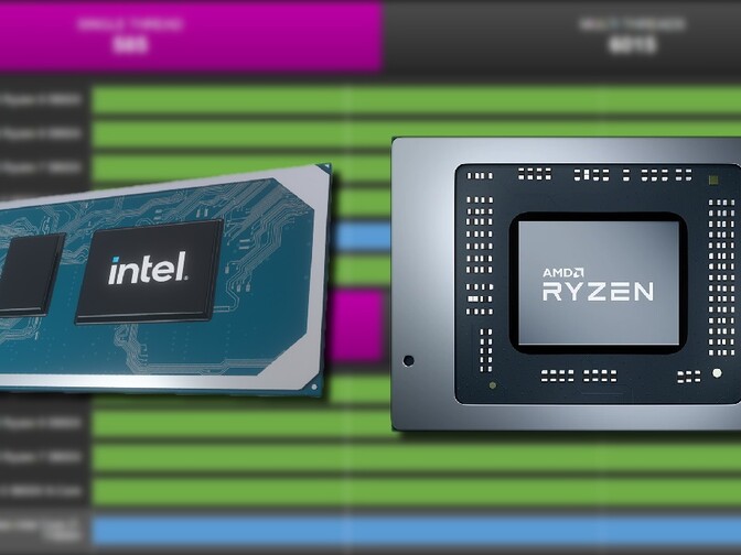Intel Core i7-11800H trades blows with AMD Ryzen 7 5800H in CPU-Z