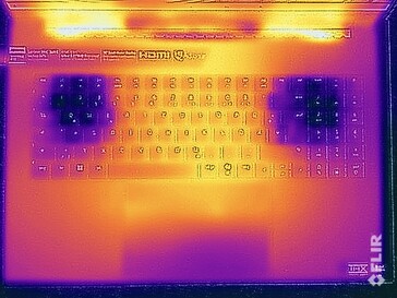 Stress test surface temperatures (top)