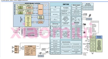 csm_Snaodragon775_Leak_399_cb7fd8df00.jp