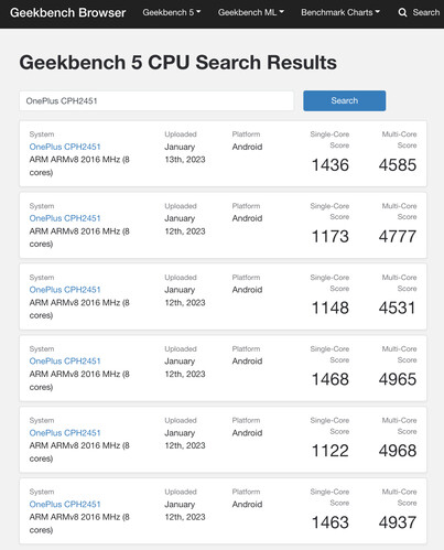 (Image source: Geekbench)