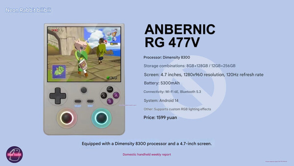 (Image source: Neon Rabbit - machine translated)