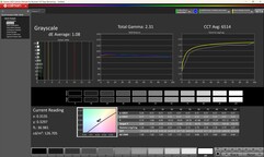 Grayscale (calibrated)