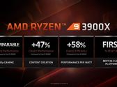 The Ryzen 9 3900X and 3950X look set to redefine multi-core performance for desktop processors. (Image source: AMD)