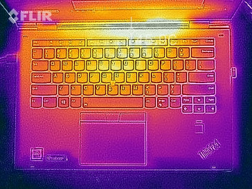 Thermal profile, top of base unit