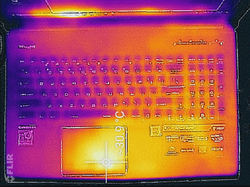 Thermal profile, base unit (idle)