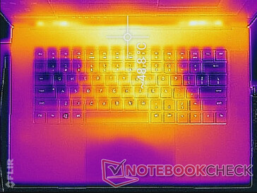 Razer Blade 15 temperature map (top)