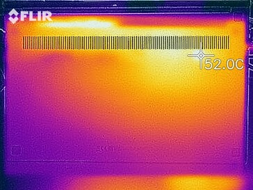 Heat map The Witcher 3 (bottom)