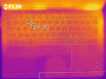 XPS 13 9305 i5-1135G7 heat development - Top (idle)